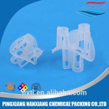 Nan XiangPP PVC PE Plastic Heilex Ring for alkali-Chloride industry